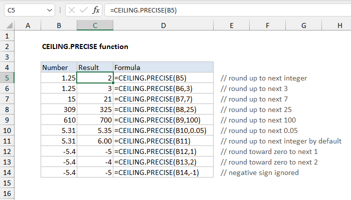 Excel CEILING.PRECISE Function
