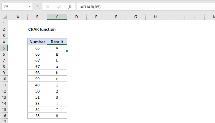 Excel CHAR Function