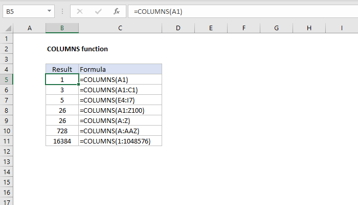 Excel COLUMNS Function