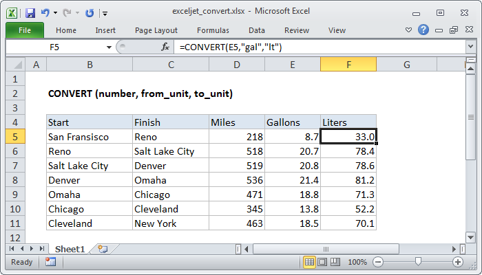 Excel CONVERT Function