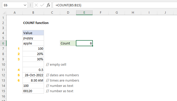 Excel COUNT Function