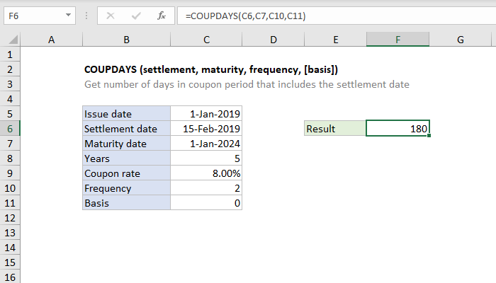 Excel COUPDAYS Function