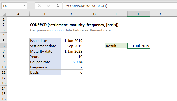 Excel COUPPCD Function