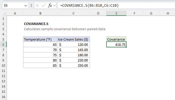 Excel COVARIANCE.S Function