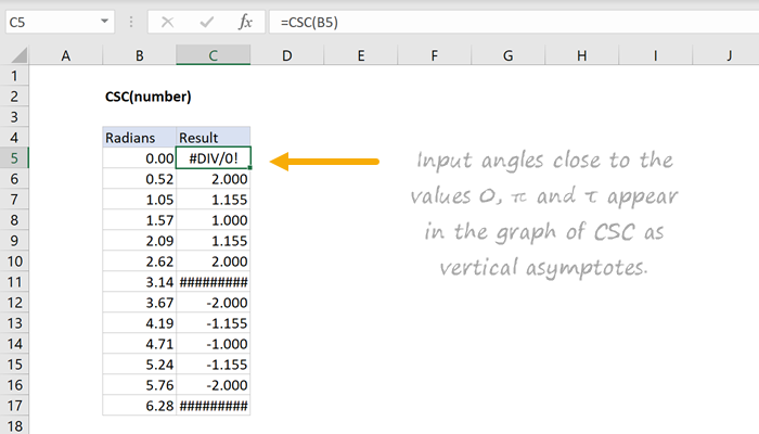 Excel CSC Function