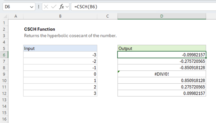 Excel CSCH Function