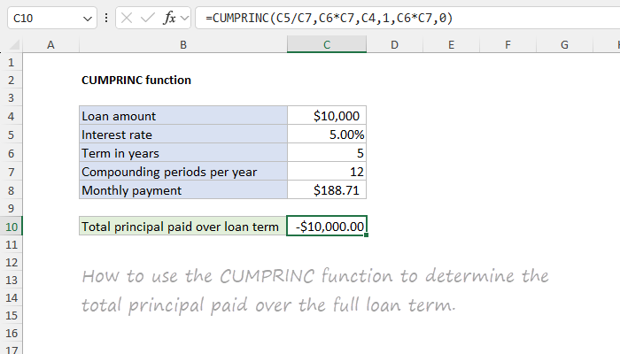 Excel CUMPRINC Function