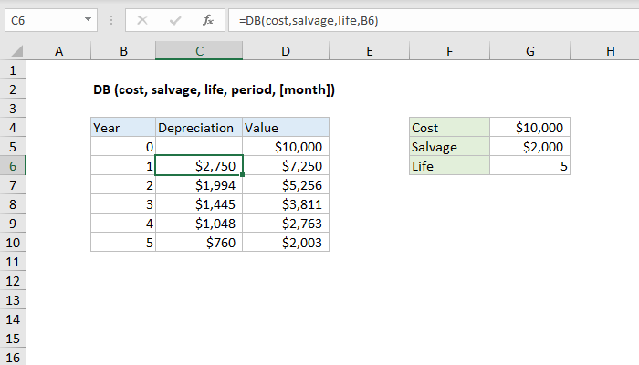Excel DB Function