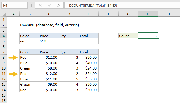 Excel DCOUNT Function