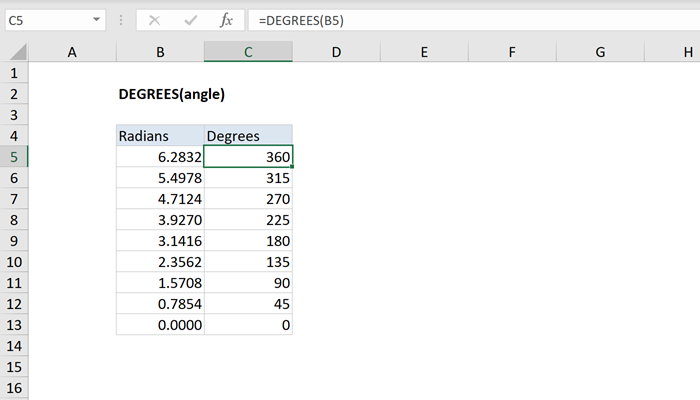 Excel DEGREES Function