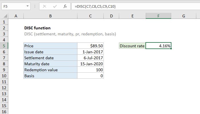Excel DISC Function