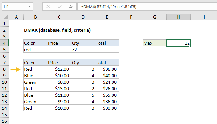 Excel DMAX Function