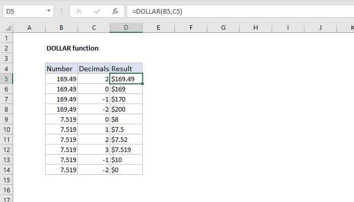 Excel DOLLAR Function