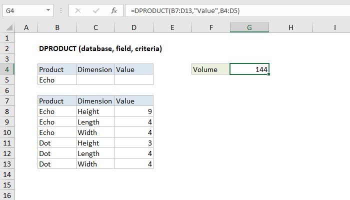 Excel DPRODUCT Function
