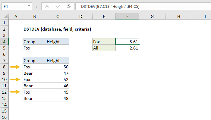 Excel DSTDEV Function