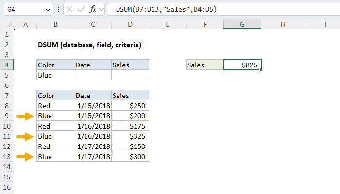 Excel DSUM Function