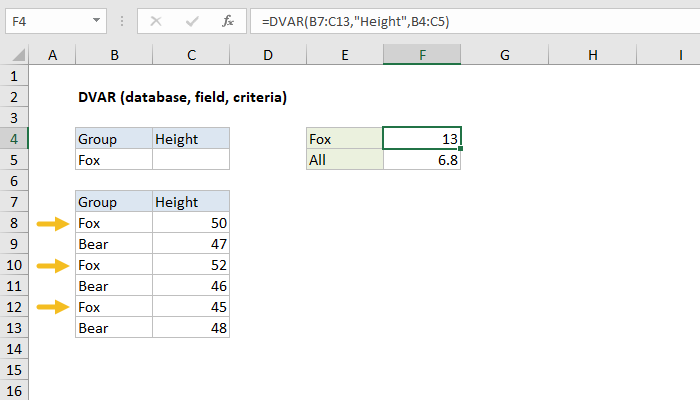 Excel DVAR Function
