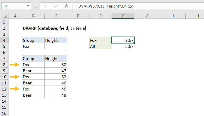 Excel DVARP Function