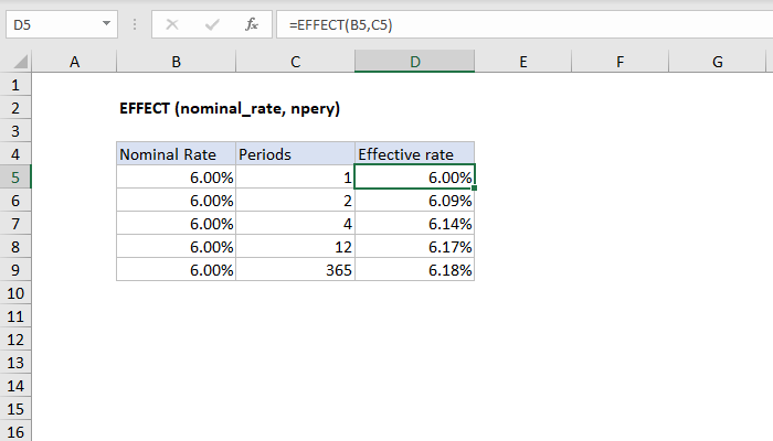 Excel EFFECT Function