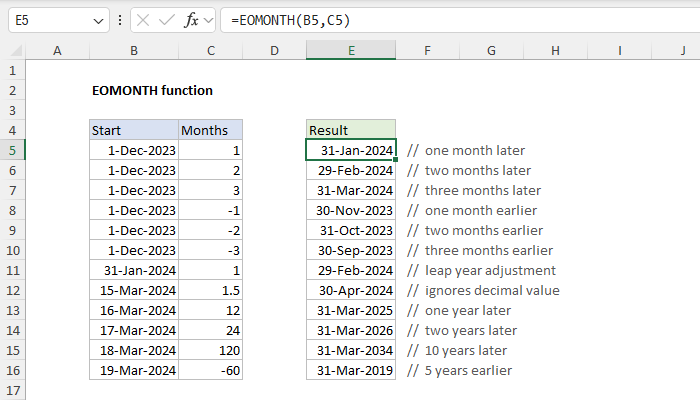 Excel EOMONTH Function