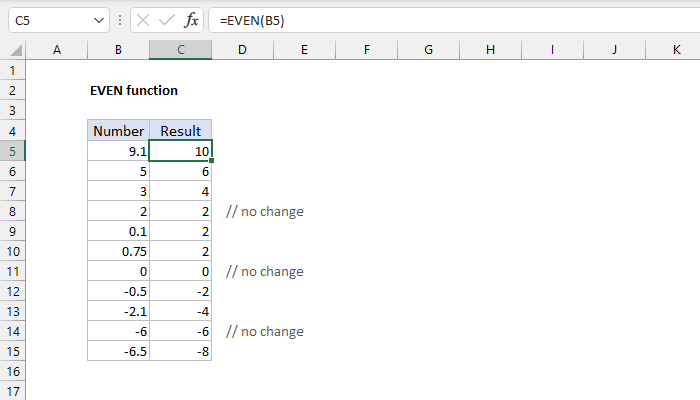 Excel EVEN Function