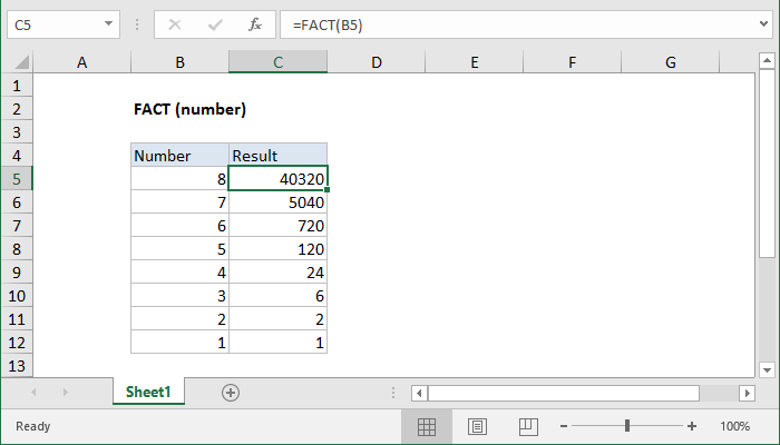 Excel FACT Function