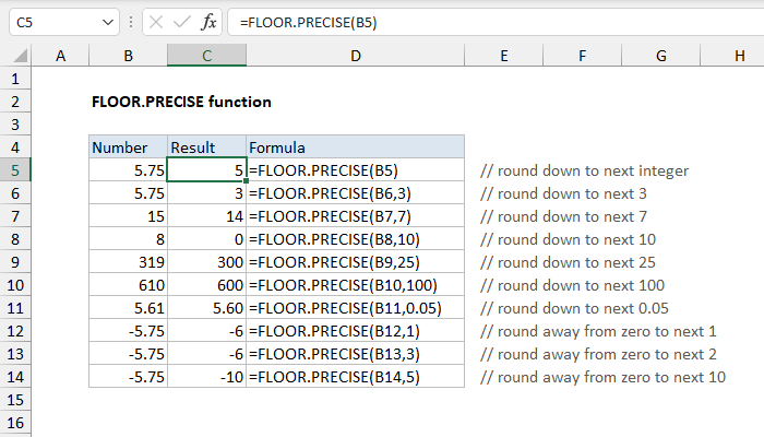Excel FLOOR.PRECISE Function