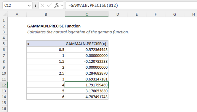 Excel GAMMALN.PRECISE Function