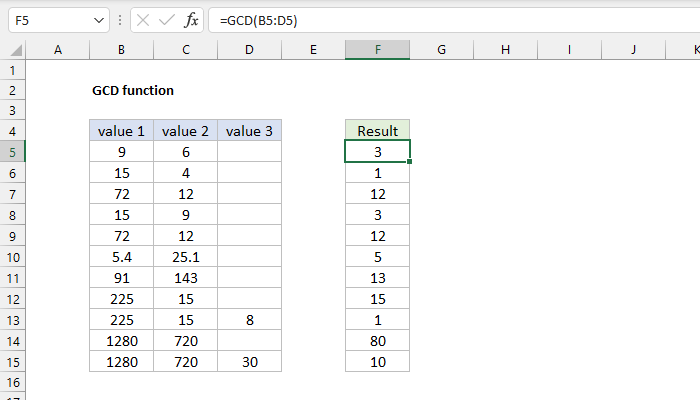 Excel GCD Function