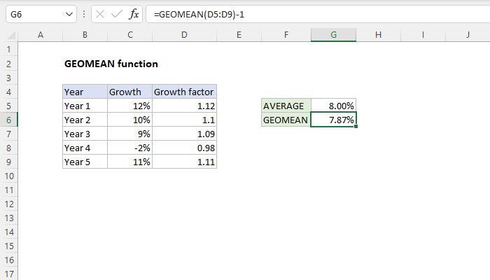 Excel GEOMEAN Function