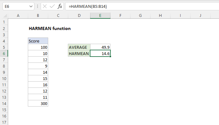 Excel HARMEAN Function
