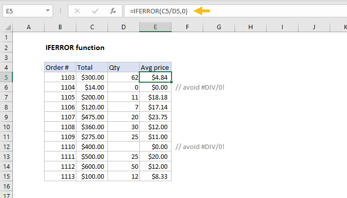 Excel IFERROR Function