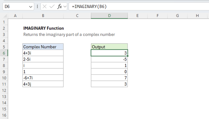 Excel IMAGINARY Function