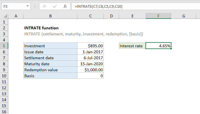 Excel INTRATE Function