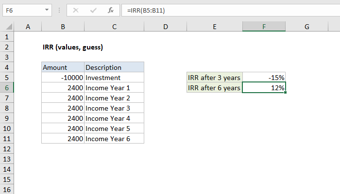 Excel IRR Function