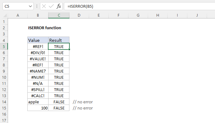 Excel ISERROR Function