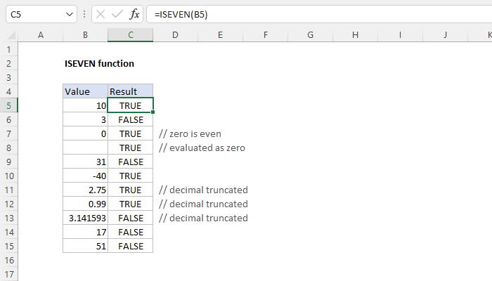 Excel ISEVEN Function