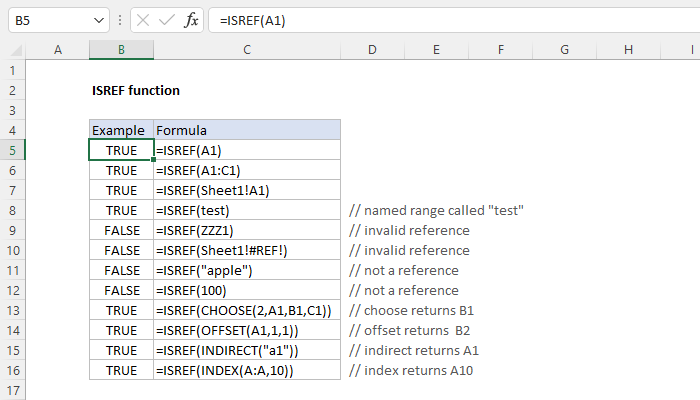 Excel ISREF Function