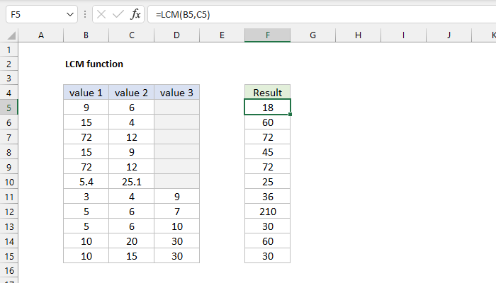 Excel LCM Function