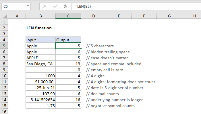 Excel LEN Function