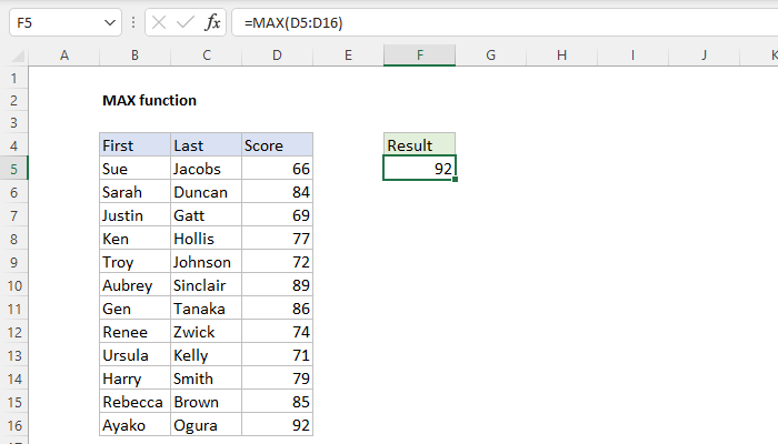Excel MAX Function