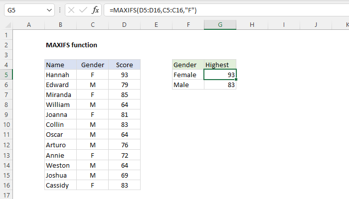 Excel MAXIFS Function