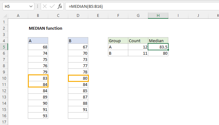Excel MEDIAN Function