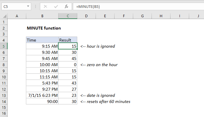 Excel MINUTE Function