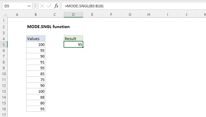 Excel MODE.SNGL Function