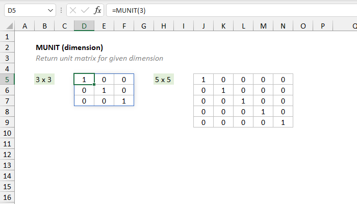 Excel MUNIT Function