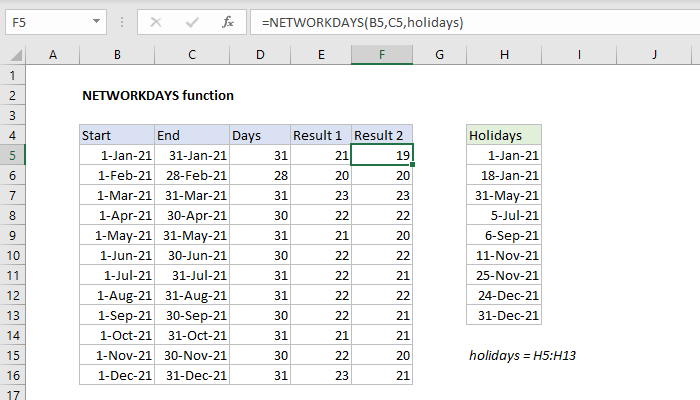 Excel NETWORKDAYS Function