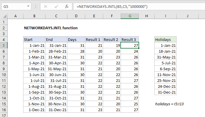 Excel NETWORKDAYS.INTL Function