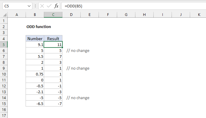 Excel ODD Function