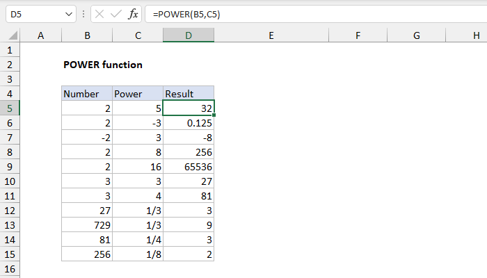 Excel POWER Function